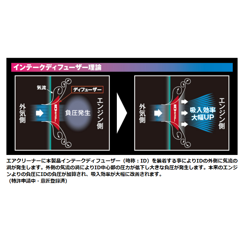 フロンクス WDB3S/WEB3S (24.1...の詳細画像5