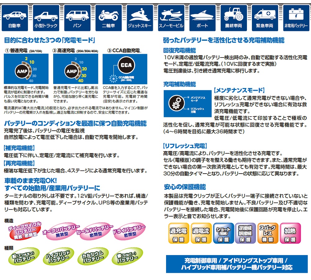 在庫有/即納) ACデルコ バッテリーチャージャー AD-3007 12V 全自動 バッテリー充電器 AC Delco : acdelco-ad3007  : カーマニアNo.1 - 通販 - Yahoo!ショッピング