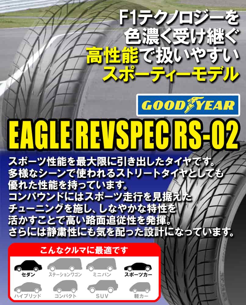 (4本価格)　165　55R14　レヴスペック　グッドイヤー　RS-02　72V　イーグル　14インチ　サマータイヤ　4本セット