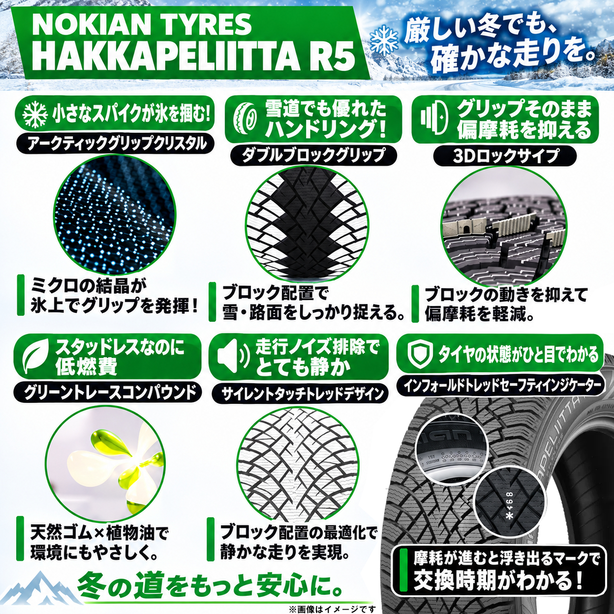 Hakkapeliitta (4本価格) 185/65R15 88R ノキアン ハッカペリッタ R5