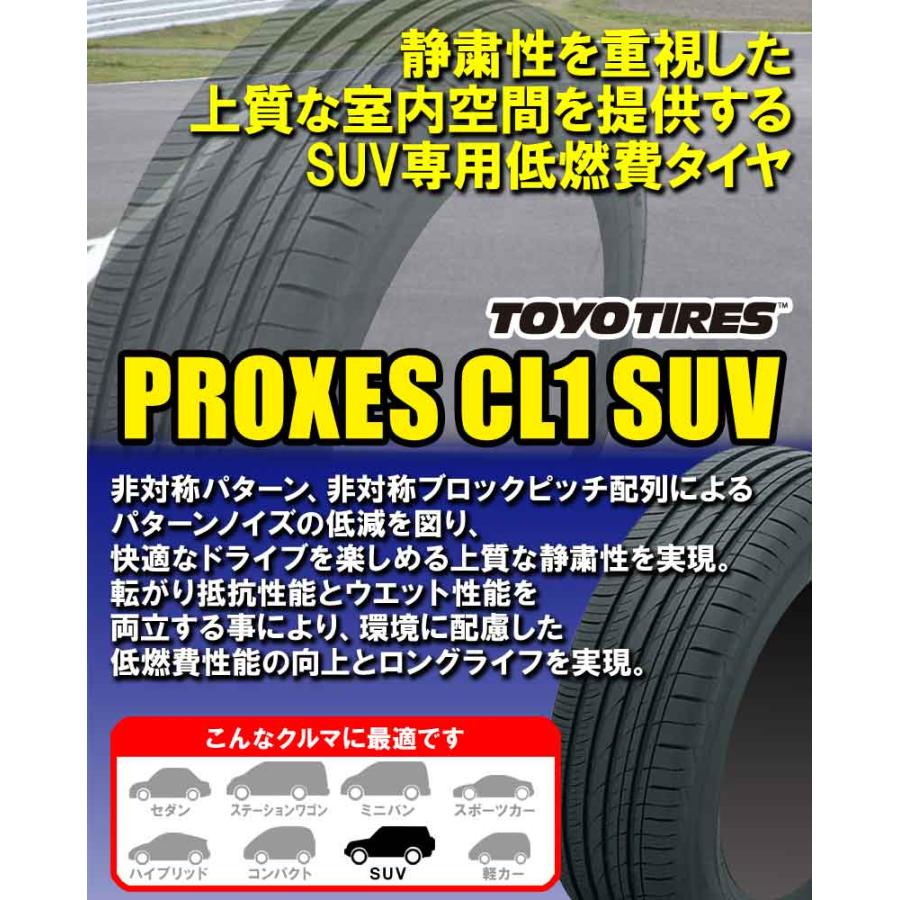 (在庫有　わずか)(4本価格)　225　55R18　SUV　CL1　サマータイヤ　トーヨー　PROXES　SUV　プロクセス　4本セット　18インチ　CL1　98V