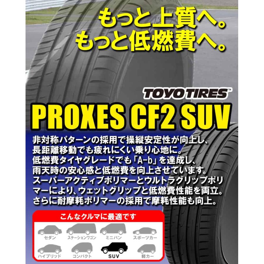(4本価格)　175　80R15　CF2　トーヨー　プロクセス　SUV　15インチ　90S　サマータイヤ　4本セット　PROXES　CF2　SUV