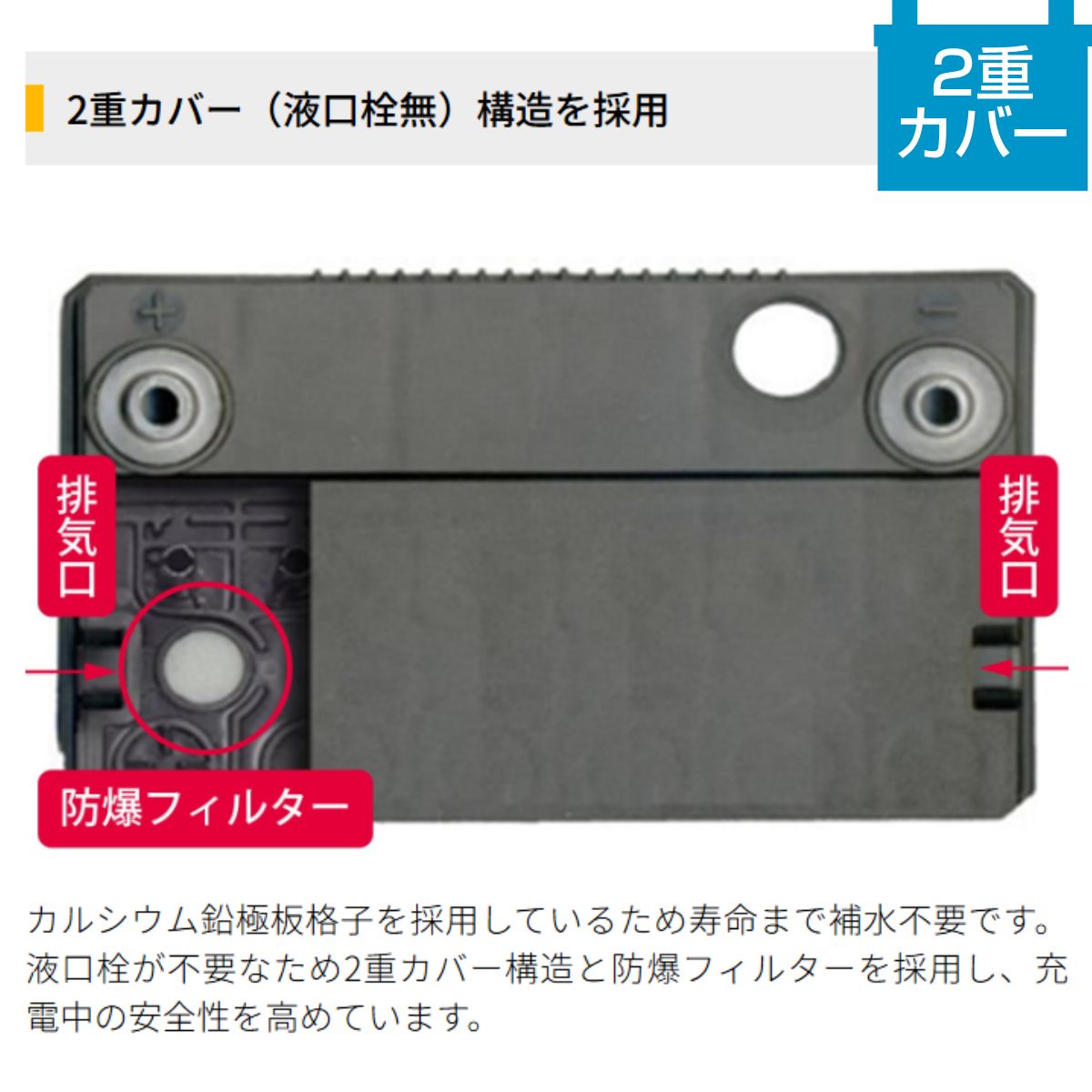 ACDelco バッテリー マーク2 JZX115 トヨタ ACデルコ プレミアムSMF