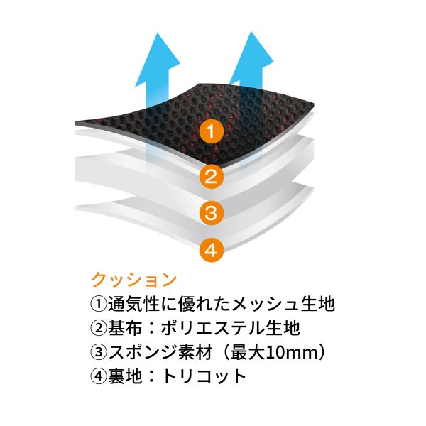 クラッツィオ シートカバー クール エクストレイル T31/NT31/TNT31 タンベージュ×ブラック Clazzio EN-0592 送料無料｜car-parts-diy｜07