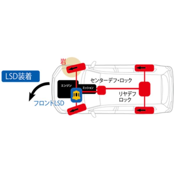 クスコ LSD タイプRS ランドクルーザー HDJ101K トヨタ リア オープンデフ CUSCO LSD 806 F 1WAYの画像