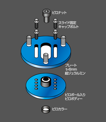 クスコ ピロボールアッパーマウント ダイハツ ミラ L275S フロント 調整式 CUSCO 767 410 A｜car-parts-diy｜02