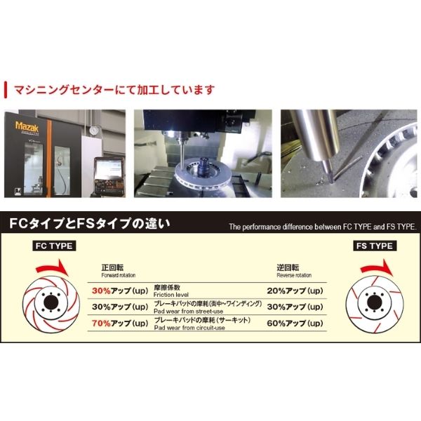 ディクセル ブレーキディスク FCタイプ フロント エクシーガクロスオーバー7 YAM 3617039 DIXCEL スバル｜car-parts-diy｜03