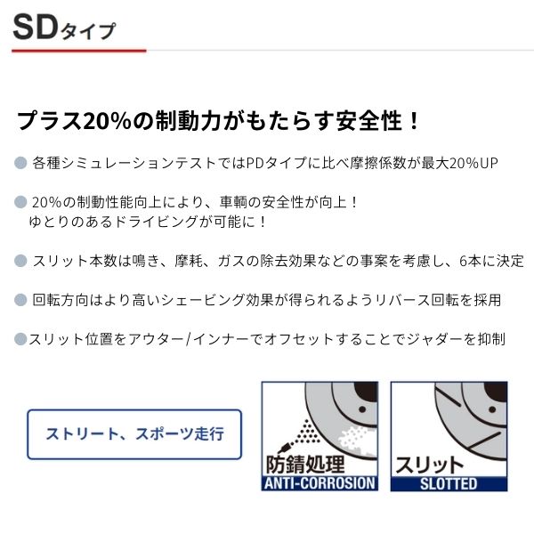 ディクセル ブレーキディスク SDタイプ リア シルビア S15 3252010 DIXCEL 日産｜car-parts-diy｜02