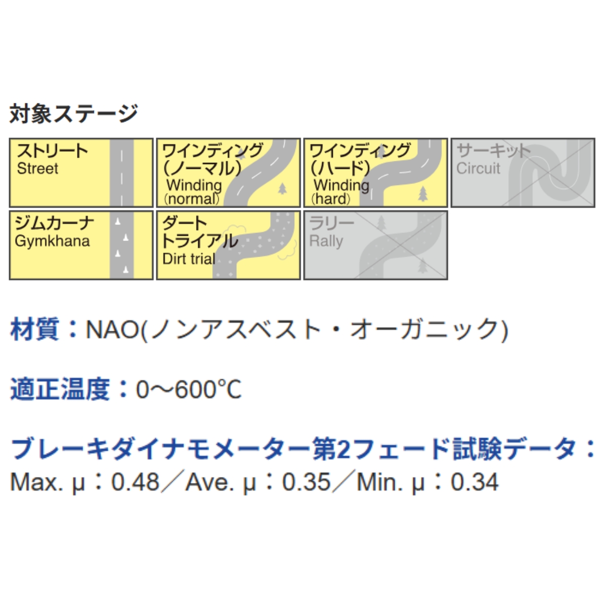 DIXCEL（ディクセル） ブレーキパッド シトロエン ZX N2RF リア左右