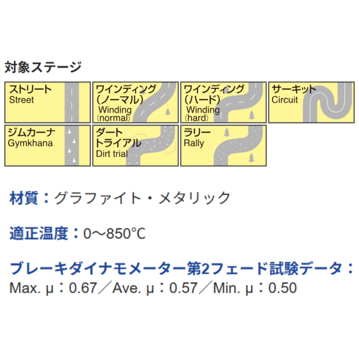 DIXCEL ブレーキパッド ディクセル インプレッサXV GT3/GT7