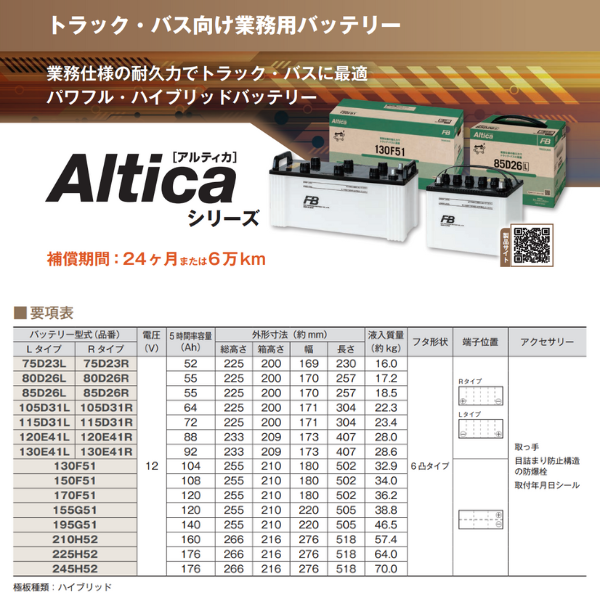 古河電池 古河バッテリー ギガ/大型トラック QKG-CYJ77 いすゞ 