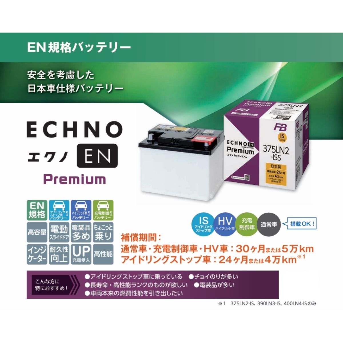 ⭐️古河電池LN1未使用バッテリー⭐️ ln1 バッテリー（古河電池／自動車用バッテリー）｜バッテリー