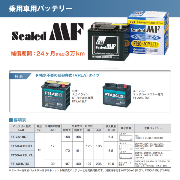 古河バッテリー スカイライン(R34) GF-BNR34 ニッサン シールドMF 標準仕様 FT-LA19LT 古河電池