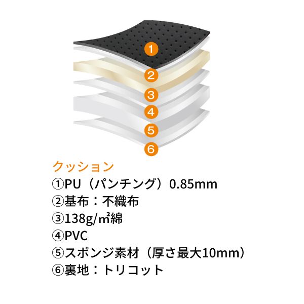 輝く高品質な クラッツィオ シートカバー ジャッカ ピクシスメガ/H27.7