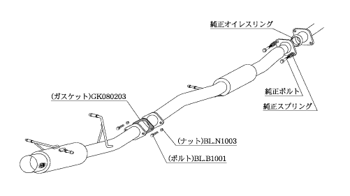 柿本改 マフラー ハイパーフルメガ N1+ Rev. スポーツマフラー スバル インプレッサスポーツワゴン E/GF GF8 B31302 カキモト :B31302 qq e f2 1897d:車パーツDIY.com