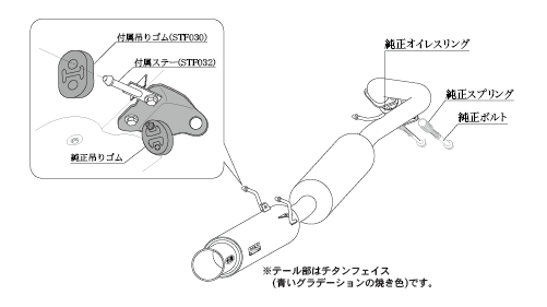 柿本改 マフラー GTボックス 06&S スポーツマフラー トヨタ プリウスα GRスポーツ/G's DAA-ZVW41W T443139 カキモト | 柿本改 | 05