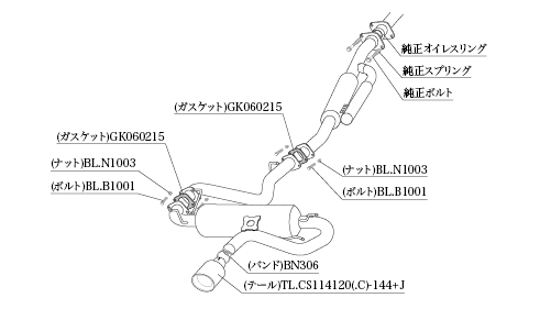 柿本改 マフラー クラスKR ステンレステール スポーツマフラー トヨタ 86 GR DBA/4BA ZN6 T713158P カキモト : t713158p qq e f2 1424d : 車パーツDIY.com