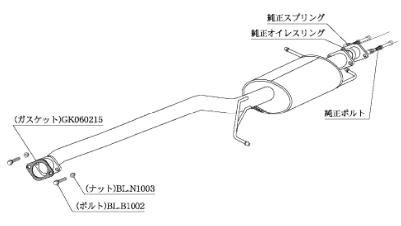 柿本改 マフラー センターパイプ スポーツマフラー 日産 セレナ CBA/DBA NC25 NCP370 カキモト :NCP370 qq e f2 389d:車パーツDIY.com