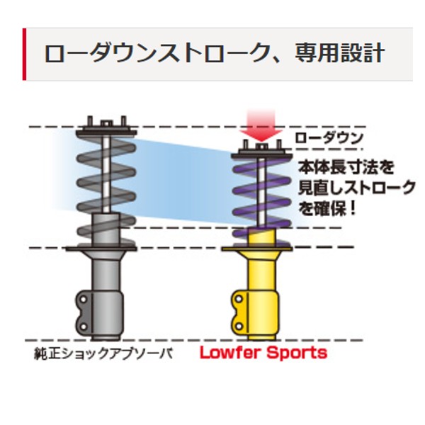 カヤバ Lキット ローファースポーツ ショックアブソーバー タント