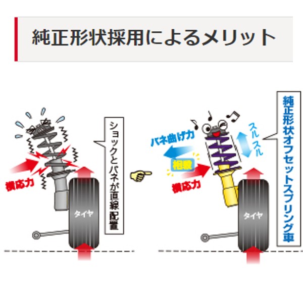 カヤバ Lキット ローファースポーツ ショックアブソーバー トヨタ