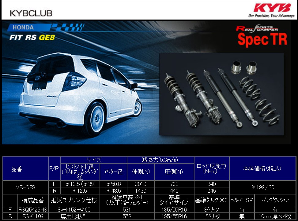 送料無料 フィット GE8 車高調 Sports i-