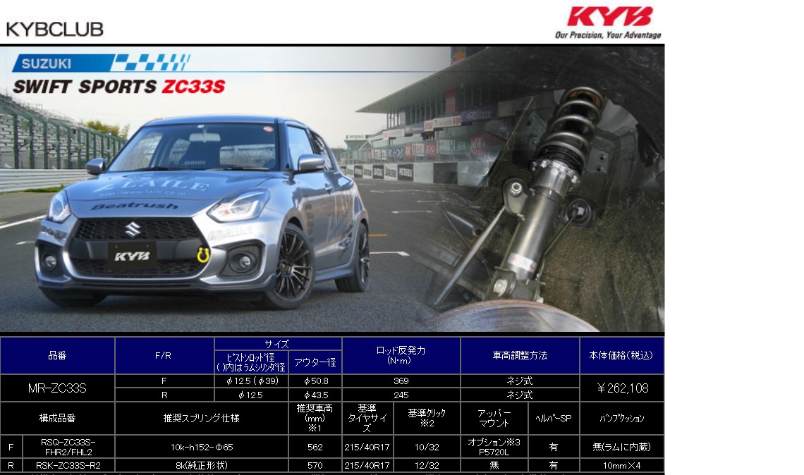 カヤバ リアルスポーツダンパー  車高調 スズキ スイフトスポーツ ZC33S 1台分 サスペンション KYB MR-ZC33S 送料無料｜car-parts-diy｜02