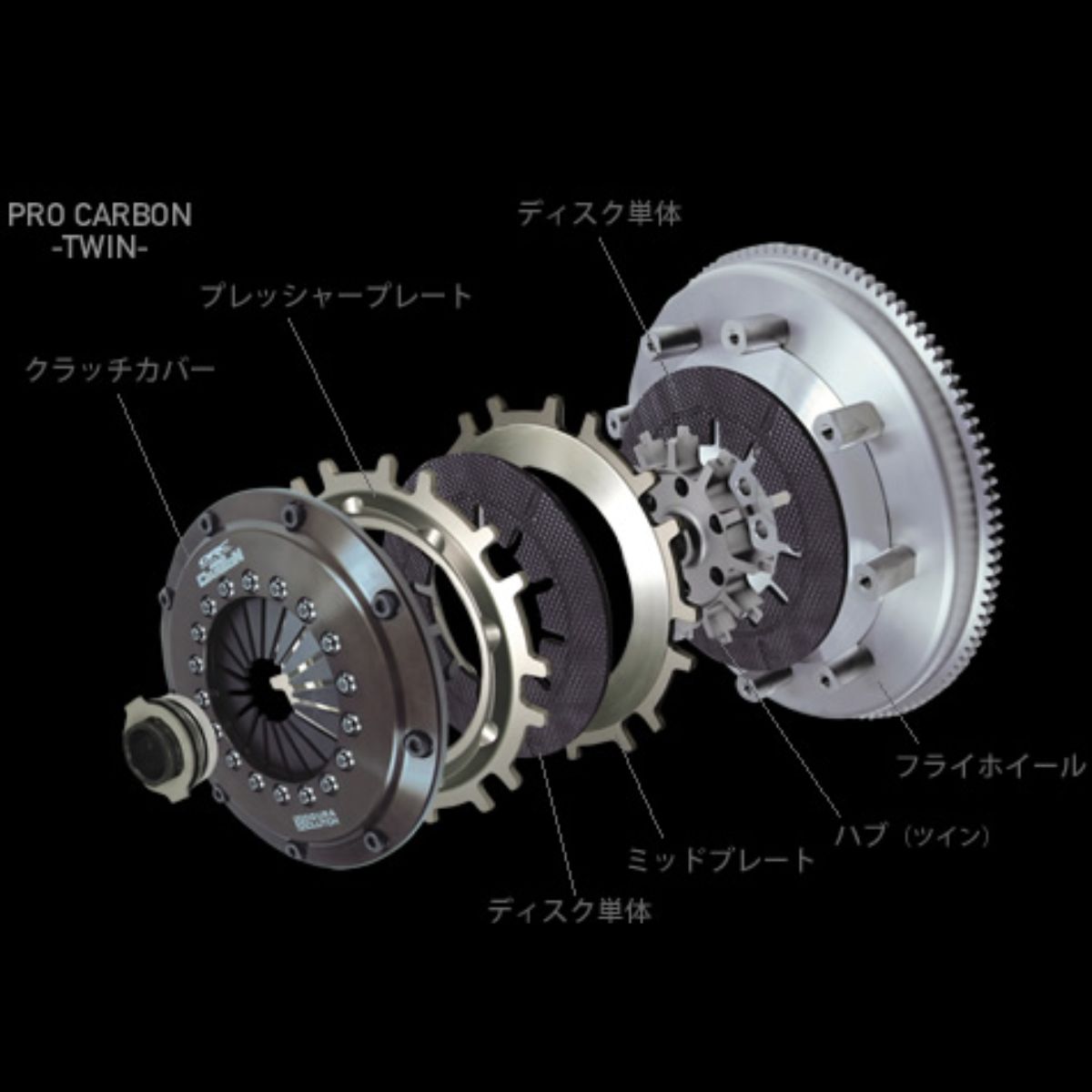 ORC クラッチキット スープラ JZA80 トヨタ ORC-559CC(ツイン) カーボンシリーズ カバー ディスク オグラ 小倉 ORC-559CC-TT0101の画像