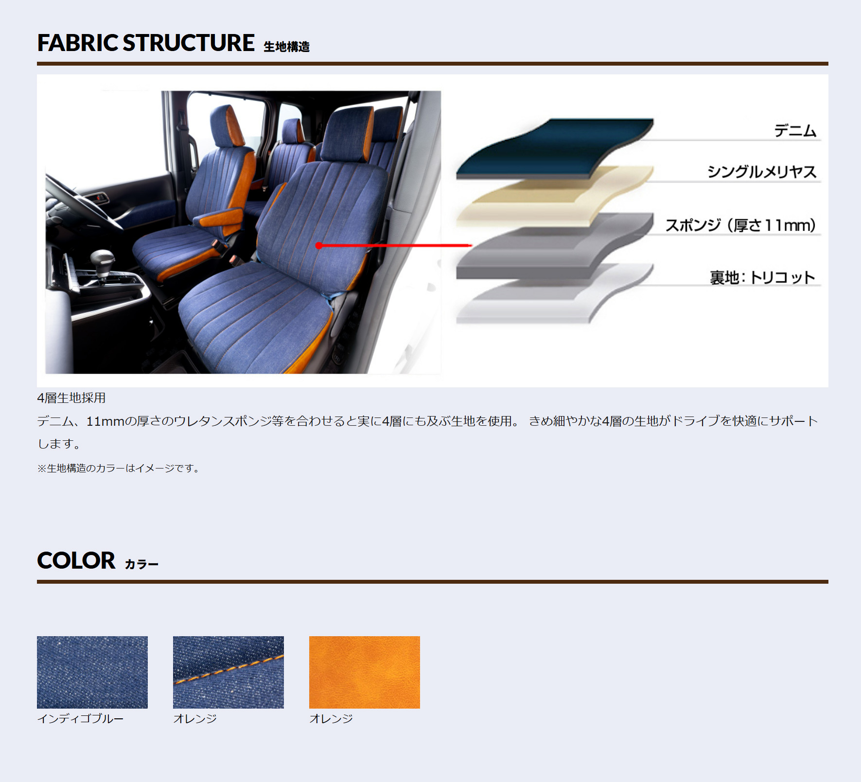 シートカバー ランドクルーザー250 GDJ250W トヨタ アルティナ デニム