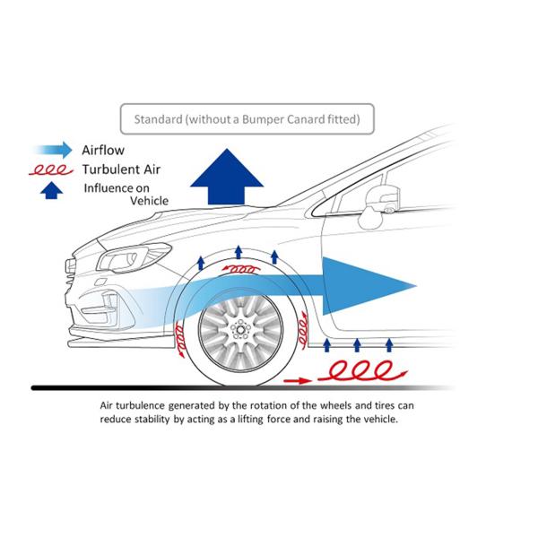 STI バンパーカナード WRX S4 VA ST96020VV300 スバル 送料無料｜car-parts-diy｜05