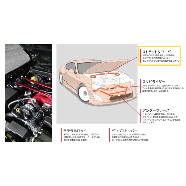 ストラットタワーバー セリカ ZZT230 トヨタ フロント タナベ NST40 ボディ補強 ボディ剛性