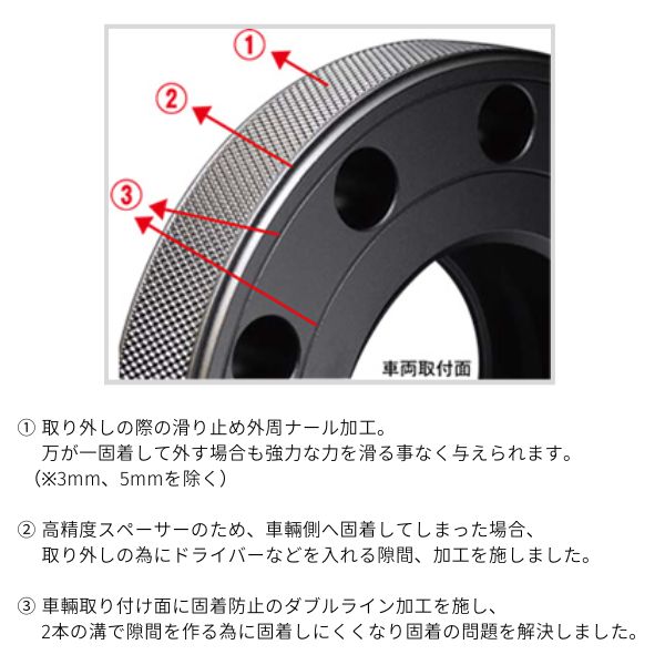 TPI ホイールスペーサー ポルシェ 2枚入り 7mm 10H φ71.6 PCD:130 ブラック WBXSP077160 130/5/BC 送料無料 :WBXSP077160 130 5 BC qq e 38d:車パーツDIY.com