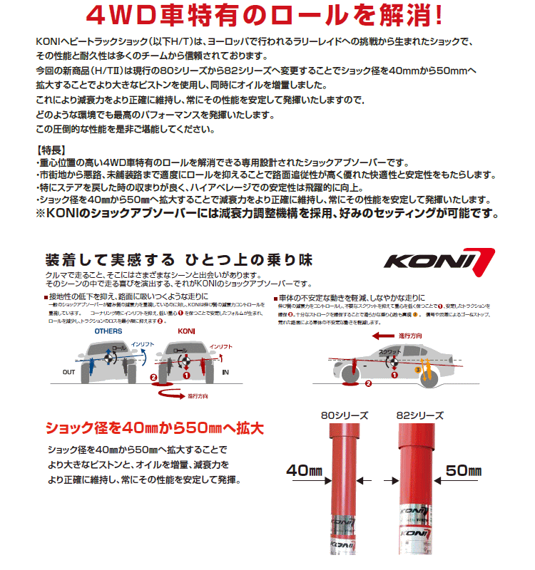 期間限定」 KONI ジムニーシエラ JB74W 1インチアップサスキット 1140J-M25U2 HEAVY TRACK II スズキ （ショック＋スプリング）  1台分 : n90599 : Car Parts Shop MM - 通販 - Yahoo!ショッピング