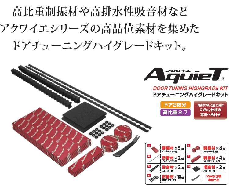 オーディオテクニカ デッドニング AT7505R ドアチューニングハイグレードキット AquieT（アクワイエ）audio-technica :  n43094 : Car Parts Shop MM - 通販 - Yahoo!ショッピング