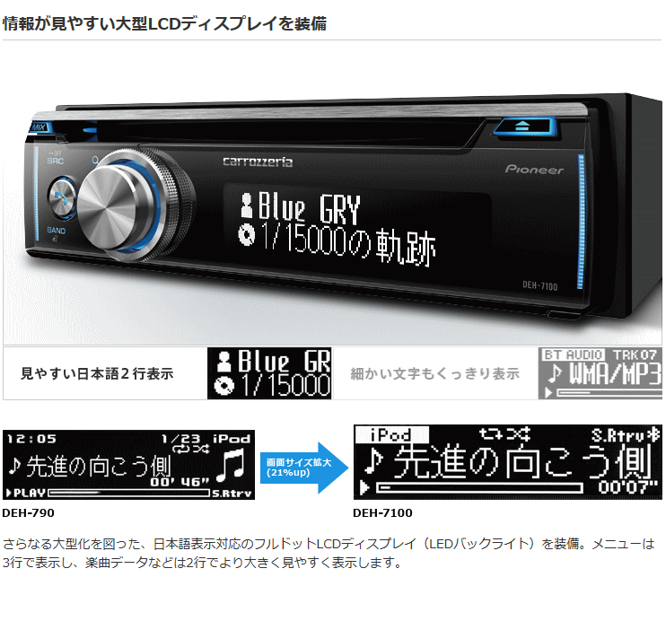 carrozzeria DEH-7100 チューナーメインユニット 美品 カロッツェリア PIONEER / DEH-7100 1DINデッキ/CD/チューナー