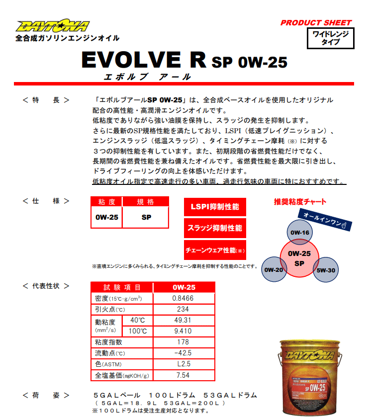 DAYTONA SP 0W-25 EVOLVE R デイトナ エボルブアール エンジンオイル ワイドレンジタイプ 5GAL=18.9L  【北海道/沖縄/離島は別途送料】 : n23276 : Car Parts Shop MM - 通販 - Yahoo!ショッピング