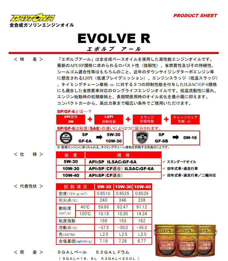 DAYTONA 5W-30 SP/GF-6A EVOLVE R デイトナ エボルブアール エンジンオイル 5GAL=18.9L  【北海道/沖縄/離島は別途送料】 : n2826 : Car Parts Shop MM - 通販 - Yahoo!ショッピング