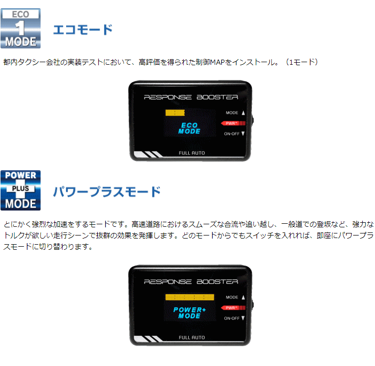 シエクル siecle FAC-LEXUS RESPONSE BOOSTER FULLAUTO レスポンス