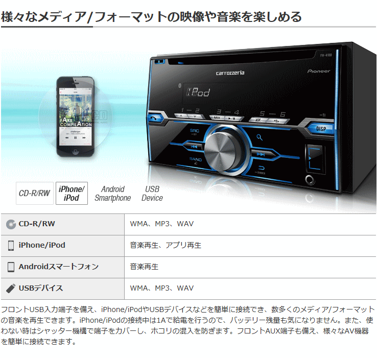 カロッツェリア carrozzeria FH-3100 CD/USB/チューナーメインユニット