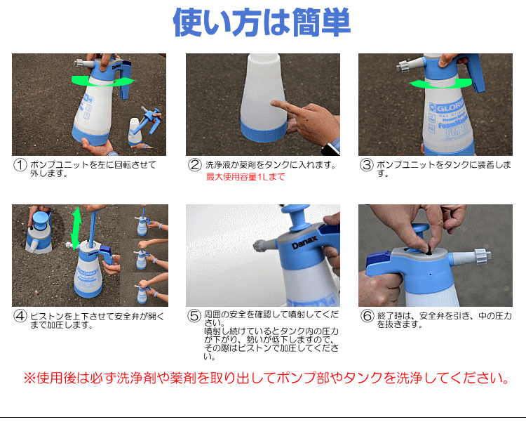 泡洗車 GLORIA グロリア FM10 フォームマスター 業務用蓄圧式泡洗浄器