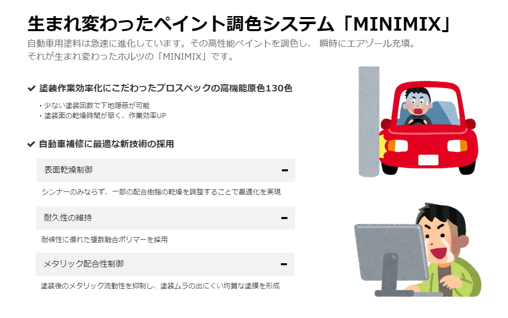 Holts MINIMIX トヨタ カラーコード 1L6 マッシブグレー 補修用タッチペン/タッチアップペイント 15ml｜car-parts-shop-mm｜06