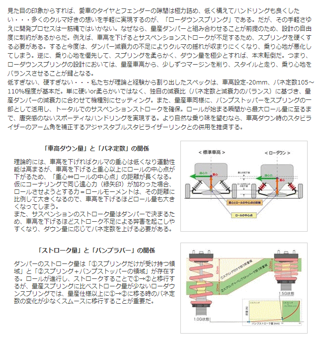 オートエクゼ DMA1 V5 720 (MDM7000) ローダウンスプリング CX-30 DM8P