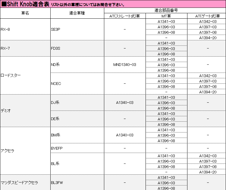 AutoExe オートエクゼ A1342-03 シフトノブ 球形状 AT(ゲート式)車用