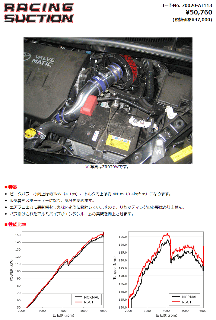 【超激得最新作】70020-AT113 レーシングサクション Racing Suction ノア ZRR70G HKS インテークシリーズ トヨタ用