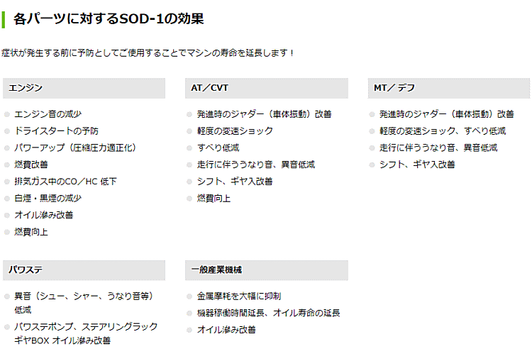 本店は D1ケミカル Sod 1 Plus 1l 万能オイル添加剤 エンジン At Cvt パワステなど Cvtジャダー改善 期間限定特価 Www Muslimaidusa Org