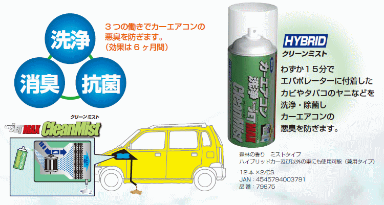 ZAC JAPAN COMPANY 79675 スーパージェットマックスクリーン ZAC JAPAN COMPANY 79675 スーパージェットマックスクリーン