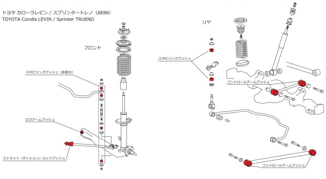 CUSCO クスコ エンジンマウント 強化ゴム 2個入り カローラレビン/スプリンタートレノ AE86 4AGエンジン 116-910-Aの画像