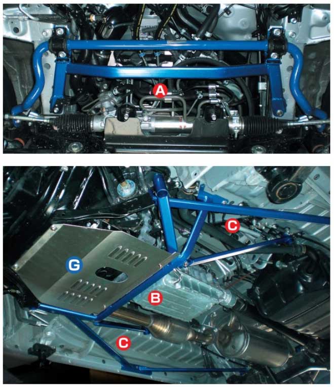 クスコハイエース（ブレースバー）｜補強パーツ｜自動車 | 車