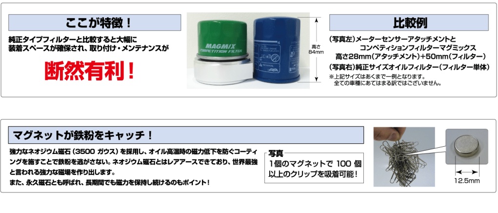 ALFiT/アルフィット メーターセンサーアタッチメント+フィルターマグ