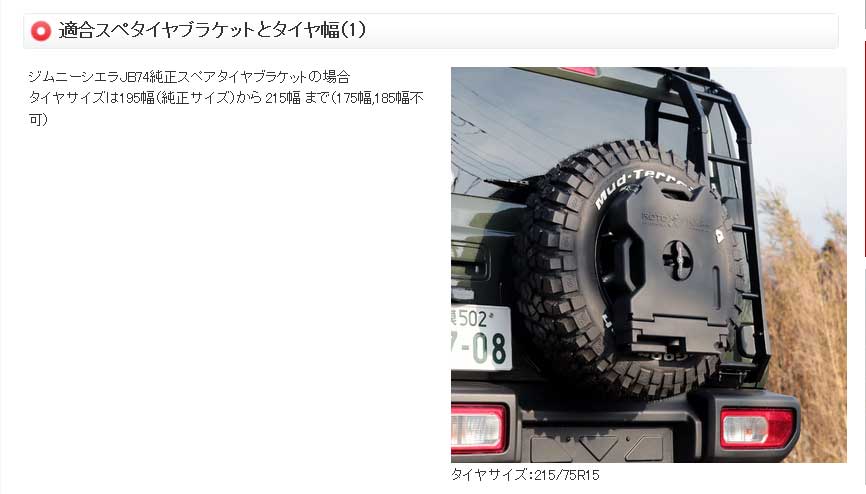 APIO アピオ ロトパックスマウントブラケット スペアタイヤブラケット