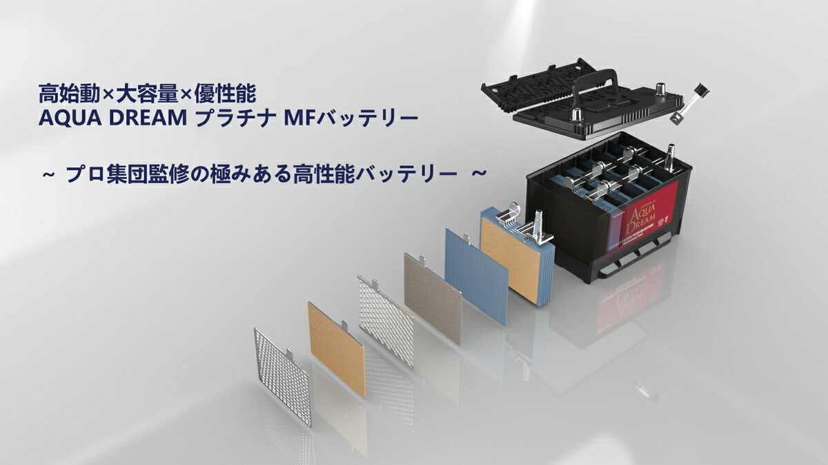 55b24l バッテリー（アクアドリーム）のおすすめ人気商品一覧